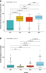 Genome-wide association study for septoria tritici blotch resistance reveals the occurrence and distribution of Stb6 in a historic Swiss landrace collection