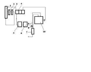 thesis membranes separation