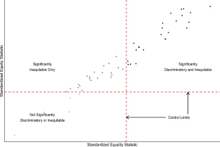 statistical framework research