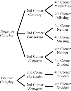 extended data figure 2