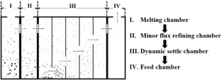 extended data figure 2