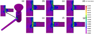 extended data figure 8