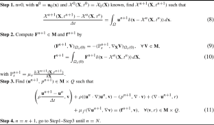 problem solving coding algorithm