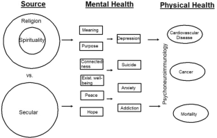 quantitative research article example