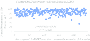 how does homework affect students atlas of science