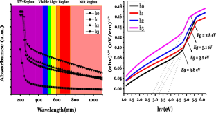 extended data figure 4