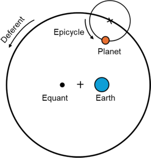 extended data figure 1