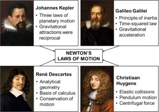 extended data figure 2