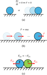 extended data figure 3