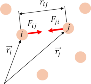 extended data figure 5
