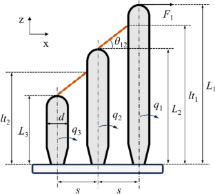 extended data figure 1