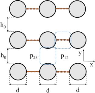 extended data figure 2