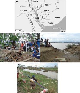 cyclone nargis case study pdf