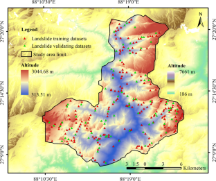 extended data figure 4
