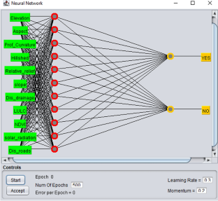 extended data figure 7