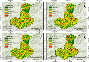 extended data figure 8