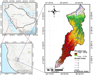 morphometric analysis of drainage basin research paper