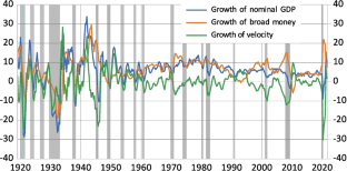 inflation and economic growth research paper
