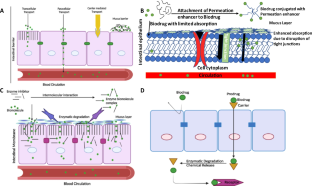 extended data figure 2