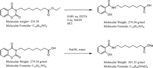 extended data figure 3