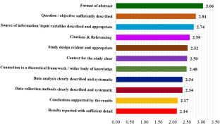 basis for a quality research paper