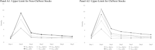 natural experiment and quasi experiment