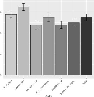 articles in nutrition education