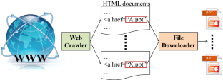 research paper web crawler