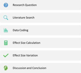 meta analysis in quantitative research example