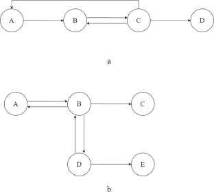 what are steps for problem solving