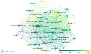 what is a literature study in research