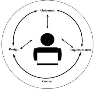 research paper on mathematical modeling pdf