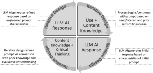 prompt engineering research paper