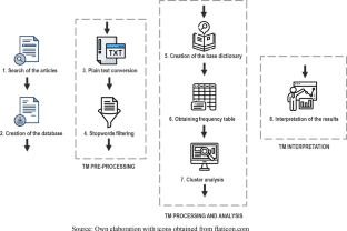 neuromarketing research papers pdf