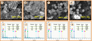 extended data figure 2