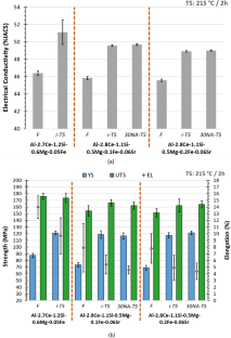 extended data figure 12