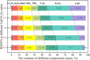 extended data figure 4
