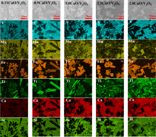 extended data figure 7