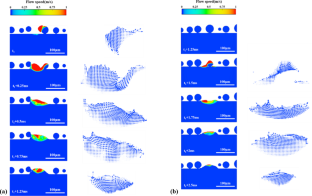 extended data figure 8