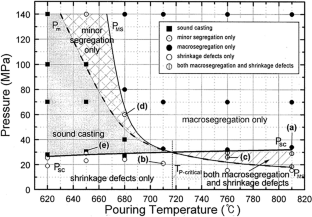 extended data figure 16