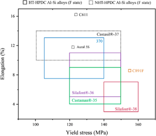 extended data figure 1