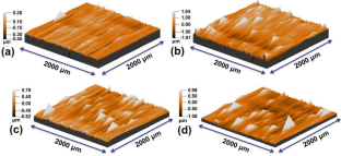 extended data figure 2