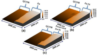 extended data figure 3