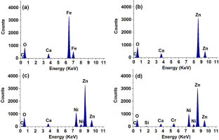 extended data figure 9