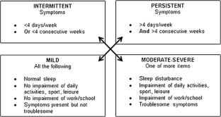 extended data figure 1