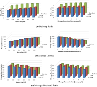 extended data figure 11