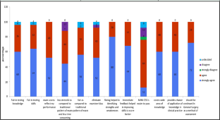 extended data figure 1