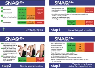 Bron: www.stuurgroepondervoeding.nl .