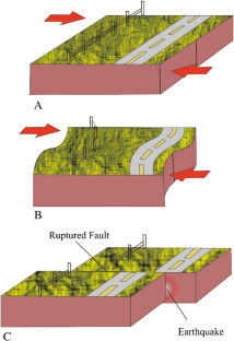 thesis paper on earthquake