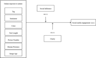 research paper on sentiment analysis of twitter data